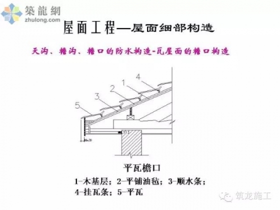 项目总工不愿外传的节点工艺说明，超详细！（下）_51