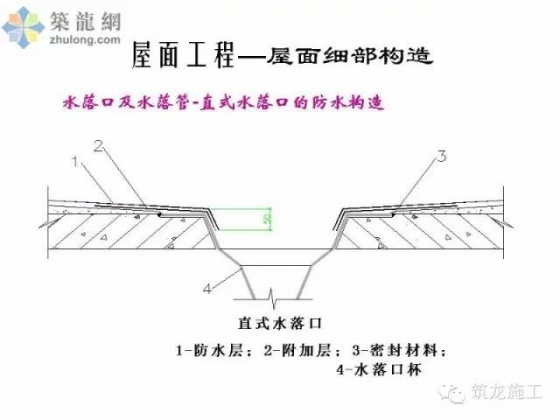 项目总工不愿外传的节点工艺说明，超详细！（下）_53