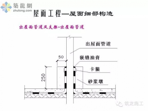 项目总工不愿外传的节点工艺说明，超详细！（下）_59