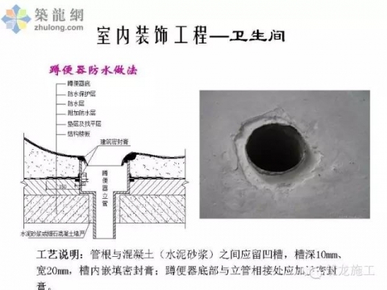 项目总工不愿外传的节点工艺说明，超详细！（下）_78