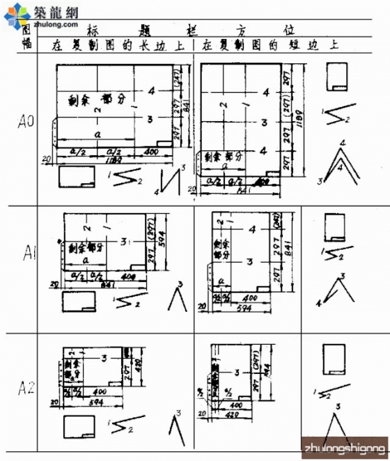 摺疊成等於或小於210mm(對a4)或420mm(對a3)的尺寸,使標題欄露在外面