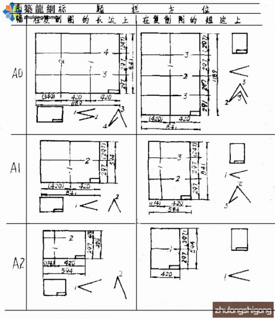 各种图纸的折叠方法,再也不担心图纸坏啦!-地基基础-筑龙岩土工程论坛