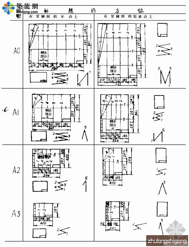 冲砂闸图纸资料下载-各种图纸的折叠方法，你造吗?