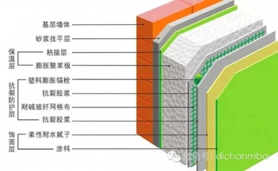 土建施工全流程与关键点（非常完整，值得学习借鉴）-8.webp