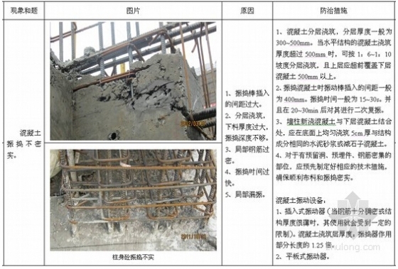 建筑工程施工电梯平台防护措施及示意图-2