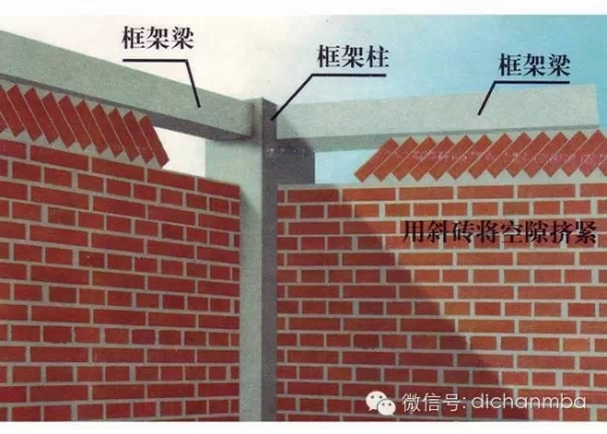 土建施工全流程与关键点（非常完整，值得学习借鉴）-6.webp