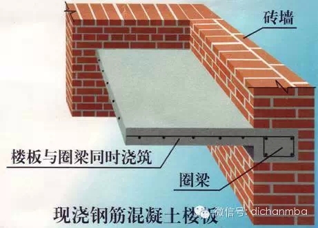 土建施工全流程与关键点（非常完整，值得学习借鉴）-7.webp