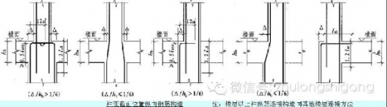 压箱底的来了！钢筋工程质量控制标准做法_16