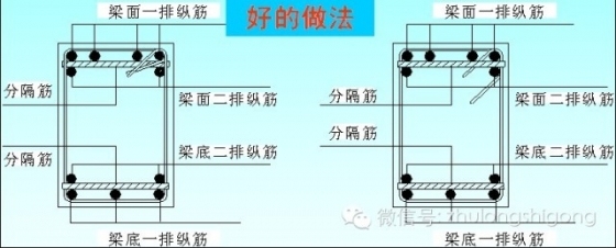 压箱底的来了！钢筋工程质量控制标准做法_29