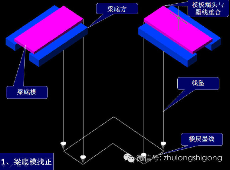 定型化楼梯模板资料下载-梁、楼梯模板施工顺序三维图解