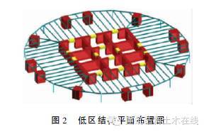 酷毙了！想知道632米的上海中心大厦结构是啥样的不？_2