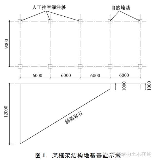 钢混结构烟囱资料下载-抗规主编王亚勇带你解读抗规条文，收好不谢！