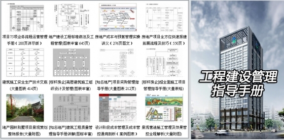 2015年房地产最新资料，不下载你就亏大了-2