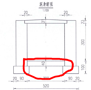 分享涵洞的涵底鋪砌資料下載