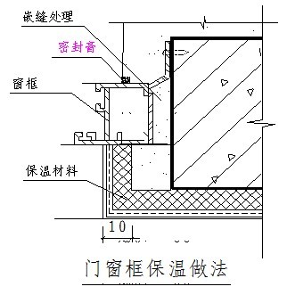 EVB无机保温砂浆外墙内保温施工工艺_3