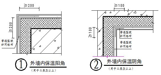 EVB无机保温砂浆外墙内保温施工工艺_4