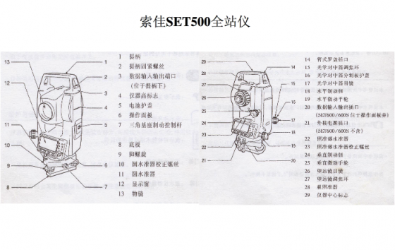 全站仪坐标放样及施工测量操作，这篇够不够“全”？_20