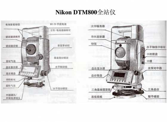 全站仪坐标放样及施工测量操作，这篇够不够“全”？_21