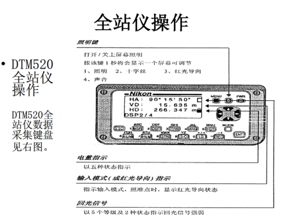 全站仪坐标放样及施工测量操作，这篇够不够“全”？_22