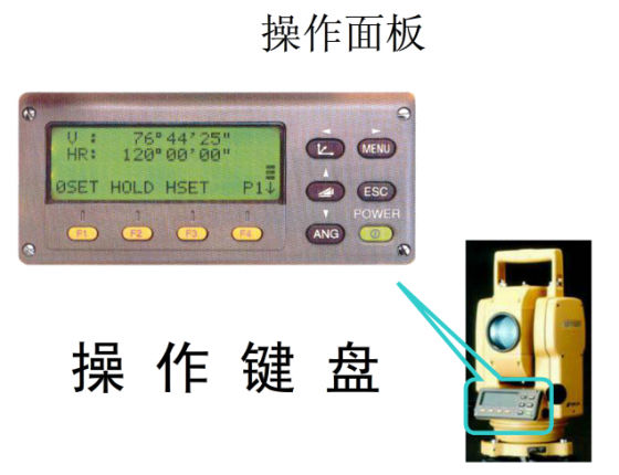 全站仪坐标放样及施工测量操作，这篇够不够“全”？_40