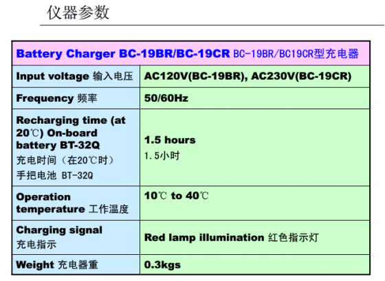 全站仪坐标放样及施工测量操作，这篇够不够“全”？_98