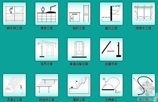 提升架计算资料下载-关于土建相关计算，您更需哪方面提升