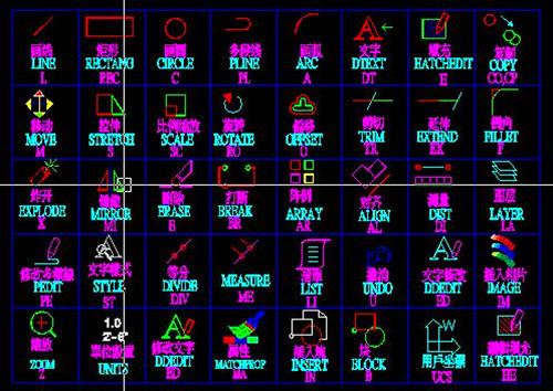 松木桩cad布桩图资料下载-常用cad2014快捷键，轻轻松松提高制图效率