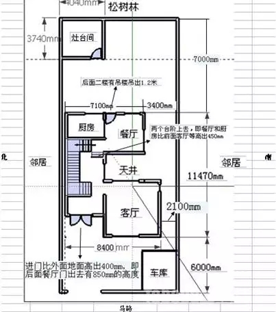 庭院设计鱼池资料下载-庭院小鱼池可以这样设计 就这么简单！