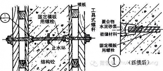 最详细的地下防水工程施工做法_1