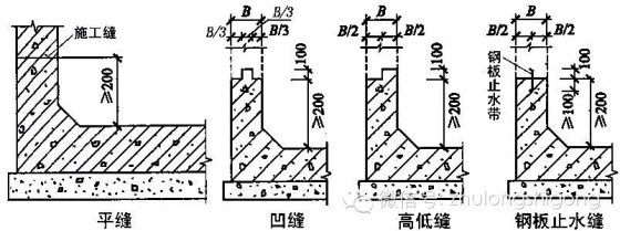 最详细的地下防水工程施工做法_4