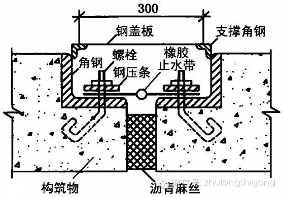 最详细的地下防水工程施工做法_10