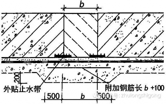 最详细的地下防水工程施工做法_13