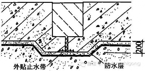 最详细的地下防水工程施工做法_14