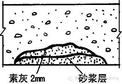 最详细的地下防水工程施工做法_16