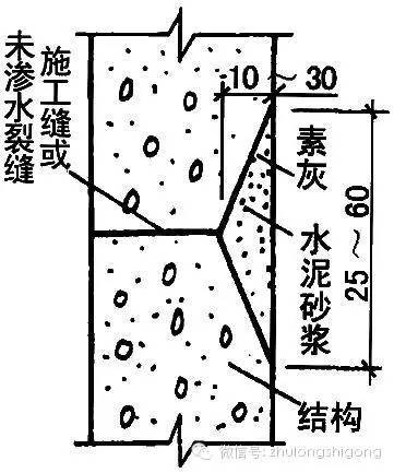 最详细的地下防水工程施工做法_18