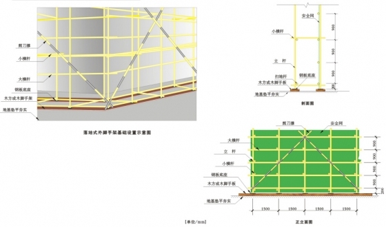 施工现场安全防护标准化图集（通用版）-7