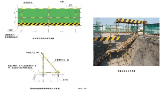 施工现场安全防护标准化图集（通用版）-3