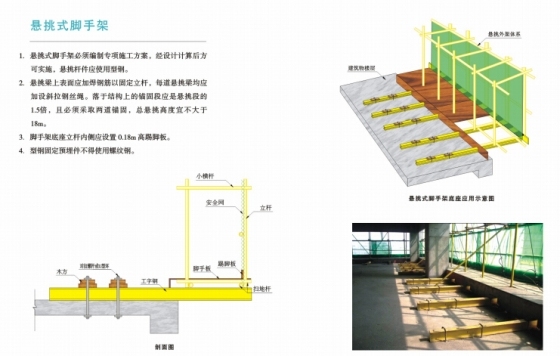 施工现场安全防护标准化图集（通用版）-9