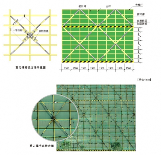 施工现场安全防护标准化图集（通用版）-8