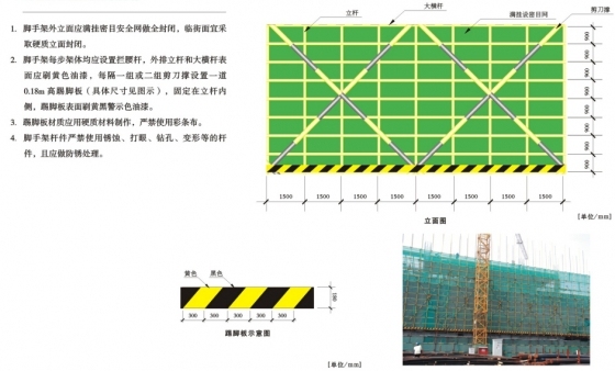 施工现场安全防护标准化图集（通用版）-15