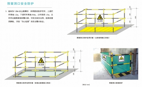 施工现场安全防护标准化图集（通用版）-17