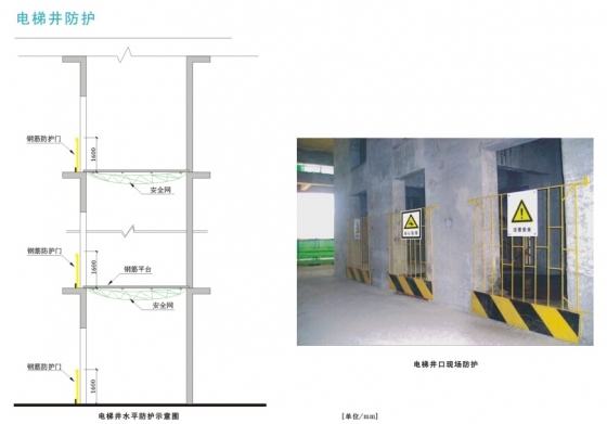 施工现场安全防护标准化图集（通用版）-19