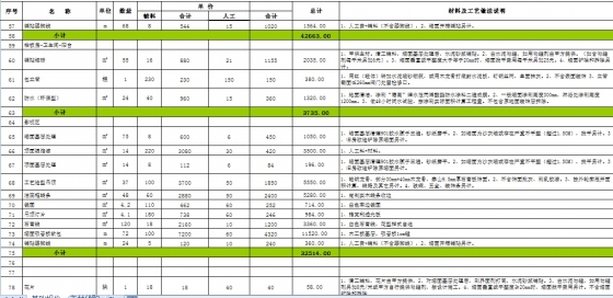 超详细的一份报价，看看不要钱！-3