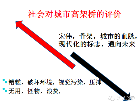 城市高架桥相关技术研究(概述)_20