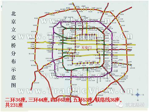 北京立交桥走法示意图图片