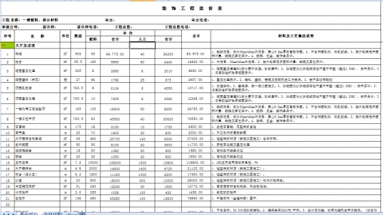 超详细的一份报价，看看不要钱！-1