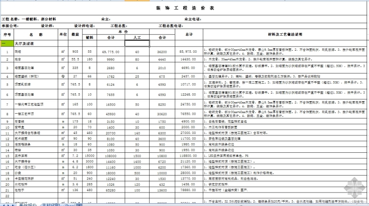 工装墙面材料资料下载-超详细的一份报价，看看不要钱！