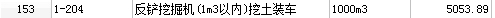 请问我现在套挖沟槽土方做法，这两条的区别是什么？_2