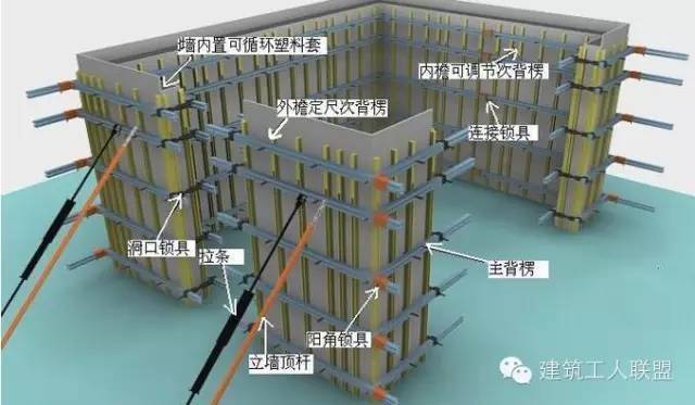 钢筋混凝土壳体资料下载-说了那么久的剪力墙，钢筋混凝土剪力墙到底是什么？