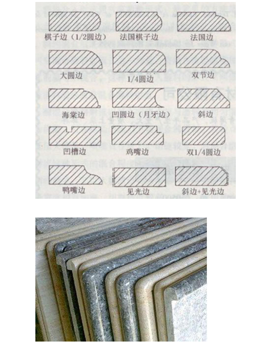 罗马柱方形资料下载-石材加工中常见的磨边倒角（设计师必懂）
